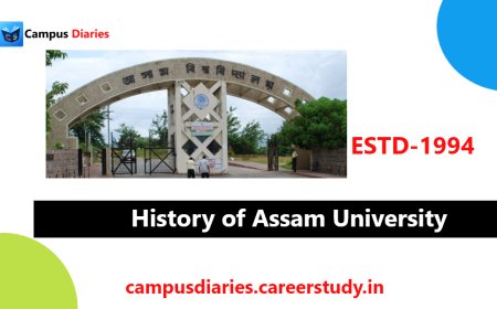 About Assam University