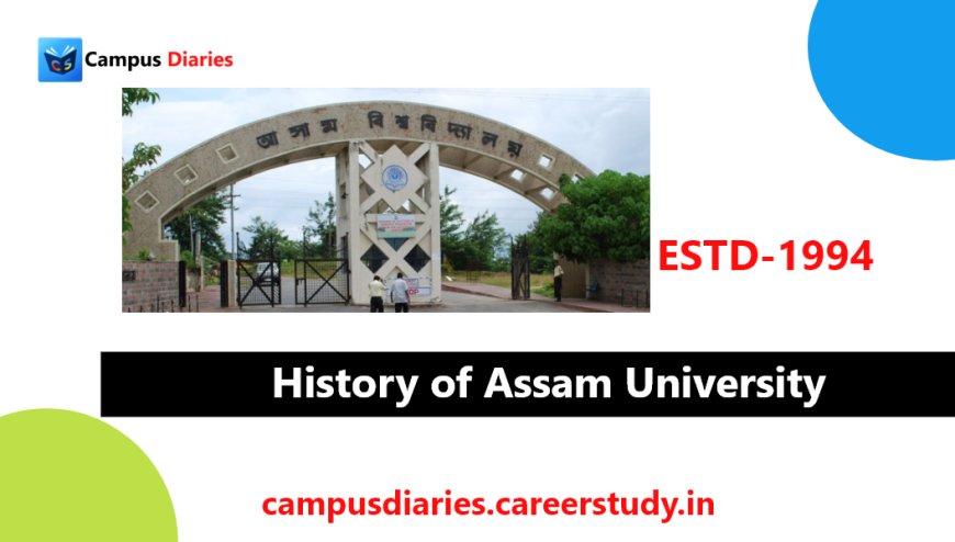 About Assam University